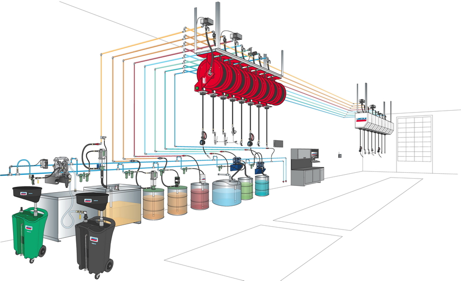 Bulk Fluid Systems